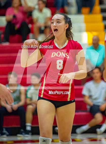 Thumbnail 2 in Cathedral Catholic vs. Bishop's (CIF SDS Open Playoff) photogallery.