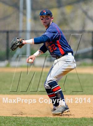 Thursday, May 1, 2014