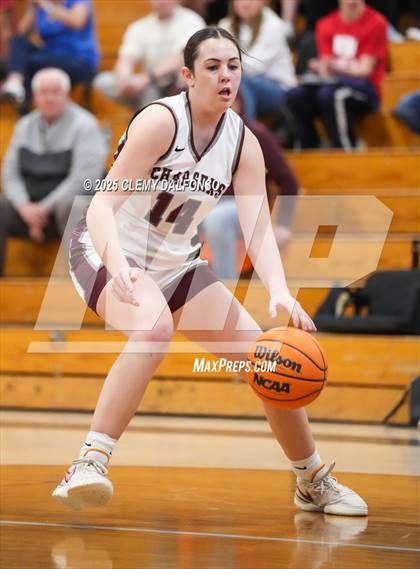 Thumbnail 1 in Horizon vs Chatfield (CHSAA 6A Play-in Round) photogallery.