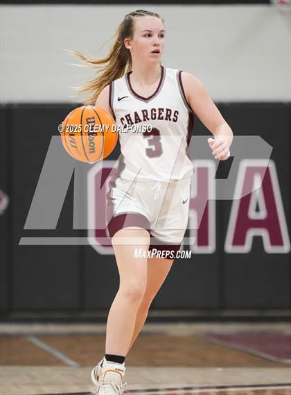 Thumbnail 3 in Horizon vs Chatfield (CHSAA 6A Play-in Round) photogallery.