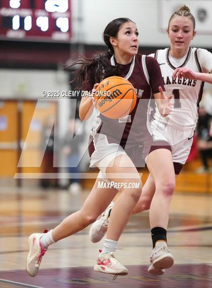 Thumbnail 1 in Horizon vs Chatfield (CHSAA 6A Play-in Round) photogallery.