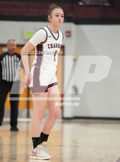 Thumbnail 2 in Horizon vs Chatfield (CHSAA 6A Play-in Round) photogallery.