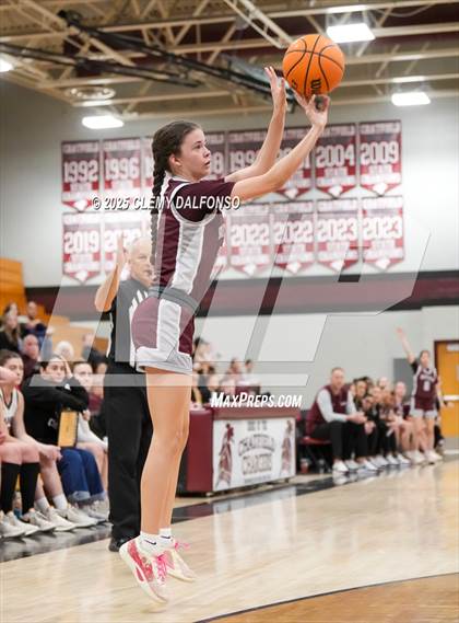 Thumbnail 1 in Horizon vs Chatfield (CHSAA 6A Play-in Round) photogallery.