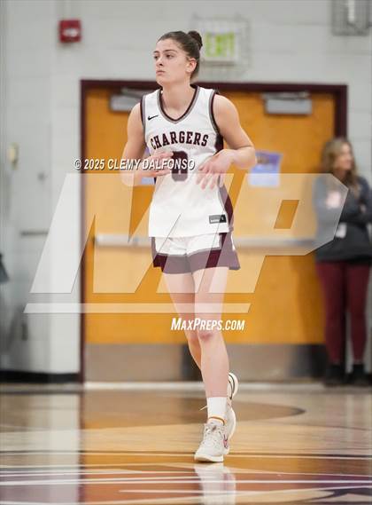 Thumbnail 1 in Horizon vs Chatfield (CHSAA 6A Play-in Round) photogallery.