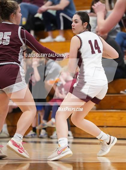 Thumbnail 2 in Horizon vs Chatfield (CHSAA 6A Play-in Round) photogallery.