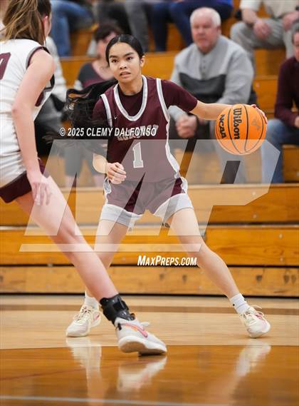 Thumbnail 1 in Horizon vs Chatfield (CHSAA 6A Play-in Round) photogallery.