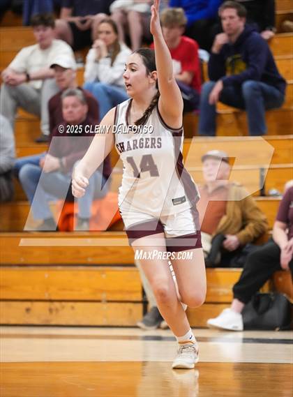 Thumbnail 3 in Horizon vs Chatfield (CHSAA 6A Play-in Round) photogallery.