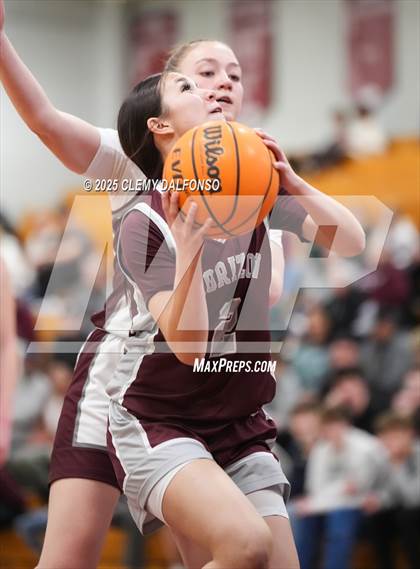 Thumbnail 3 in Horizon vs Chatfield (CHSAA 6A Play-in Round) photogallery.