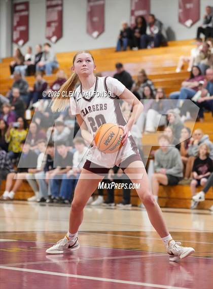 Thumbnail 2 in Horizon vs Chatfield (CHSAA 6A Play-in Round) photogallery.