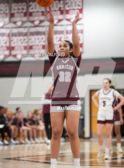 Thumbnail 3 in Horizon vs Chatfield (CHSAA 6A Play-in Round) photogallery.