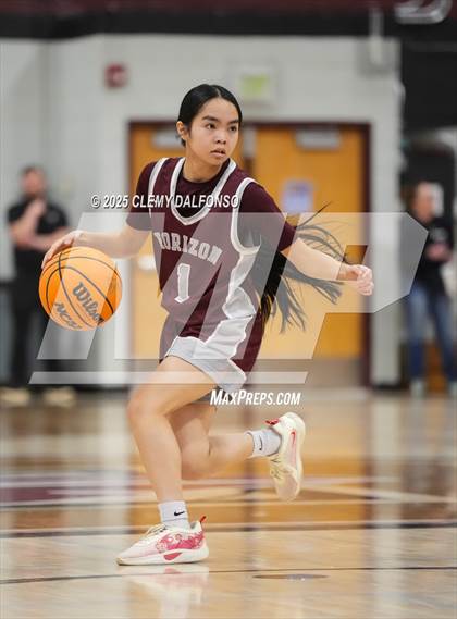 Thumbnail 3 in Horizon vs Chatfield (CHSAA 6A Play-in Round) photogallery.