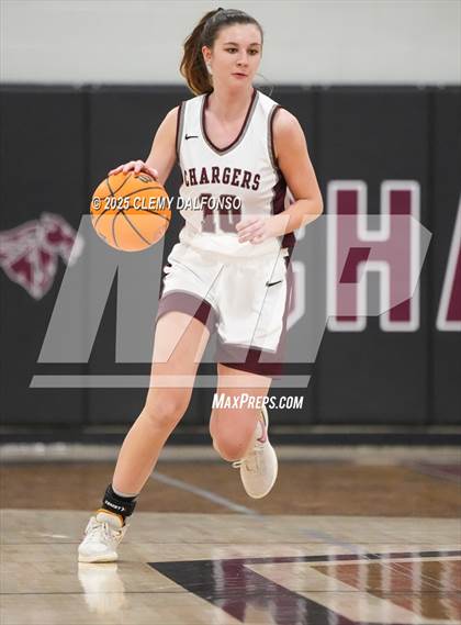 Thumbnail 2 in Horizon vs Chatfield (CHSAA 6A Play-in Round) photogallery.