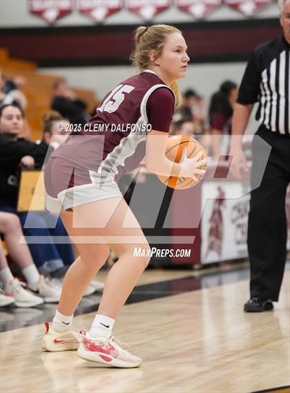 Thumbnail 1 in Horizon vs Chatfield (CHSAA 6A Play-in Round) photogallery.