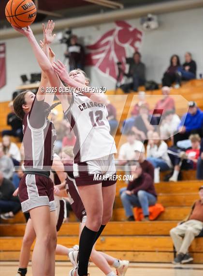 Thumbnail 1 in Horizon vs Chatfield (CHSAA 6A Play-in Round) photogallery.