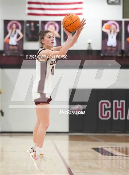 Thumbnail 3 in Horizon vs Chatfield (CHSAA 6A Play-in Round) photogallery.
