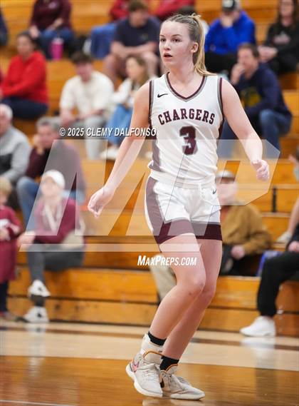 Thumbnail 2 in Horizon vs Chatfield (CHSAA 6A Play-in Round) photogallery.