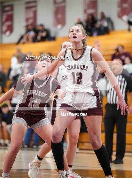 Thumbnail 1 in Horizon vs Chatfield (CHSAA 6A Play-in Round) photogallery.