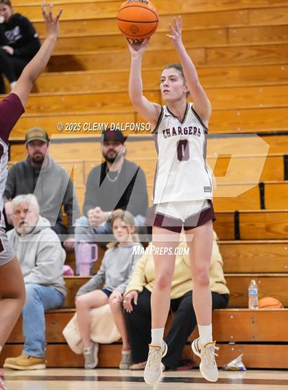 Thumbnail 2 in Horizon vs Chatfield (CHSAA 6A Play-in Round) photogallery.