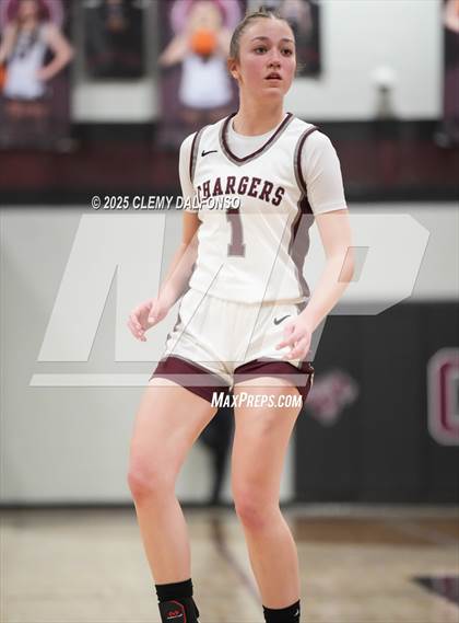 Thumbnail 3 in Horizon vs Chatfield (CHSAA 6A Play-in Round) photogallery.