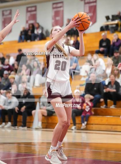 Thumbnail 1 in Horizon vs Chatfield (CHSAA 6A Play-in Round) photogallery.