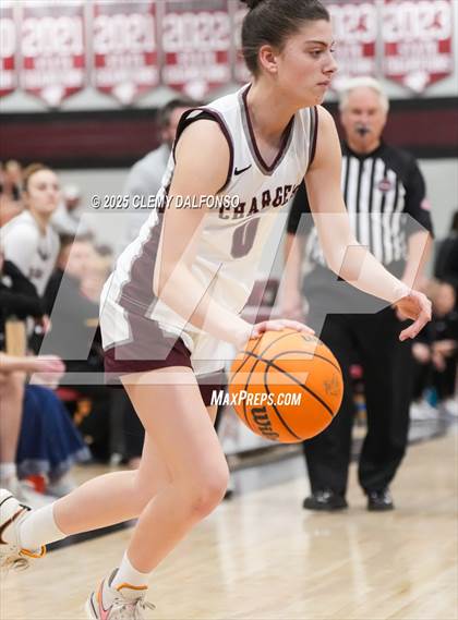 Thumbnail 3 in Horizon vs Chatfield (CHSAA 6A Play-in Round) photogallery.