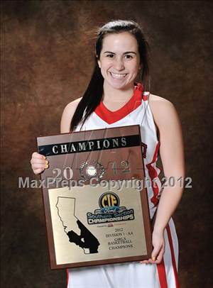 Sunday, Mar 4, 2012