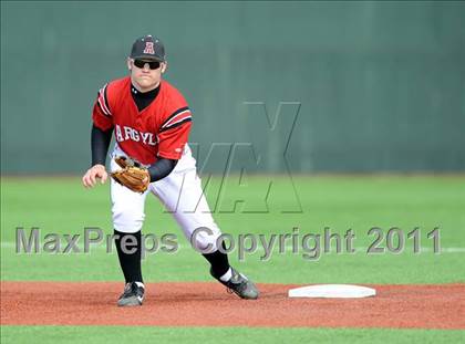 Thumbnail 3 in Argyle vs Crandall (Prosper Tournament) photogallery.