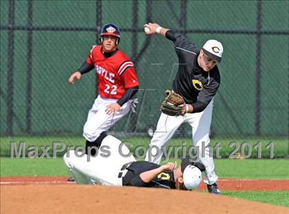 Thumbnail 1 in Argyle vs Crandall (Prosper Tournament) photogallery.