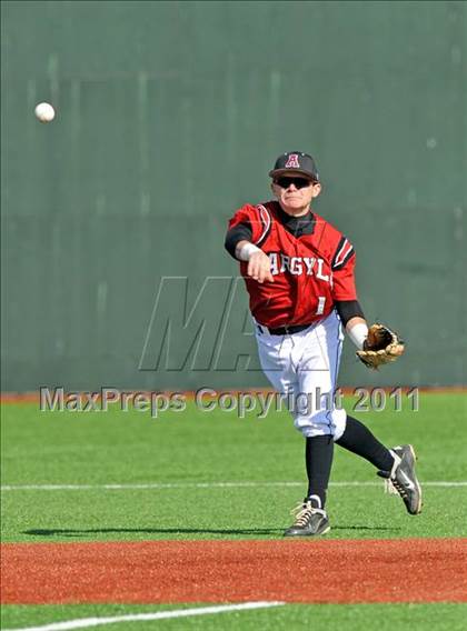 Thumbnail 3 in Argyle vs Crandall (Prosper Tournament) photogallery.
