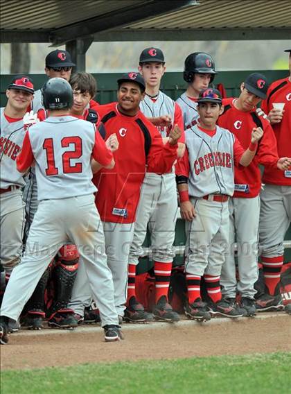 Thumbnail 1 in Creekview vs MacArthur (Carrollton Diamond Classic) photogallery.