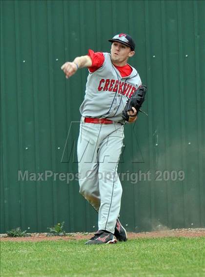 Thumbnail 1 in Creekview vs MacArthur (Carrollton Diamond Classic) photogallery.