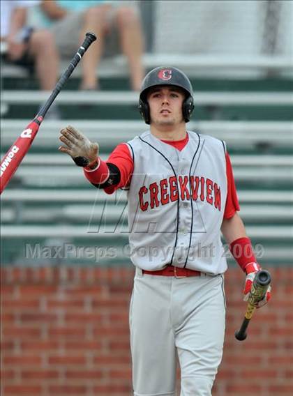 Thumbnail 1 in Creekview vs MacArthur (Carrollton Diamond Classic) photogallery.