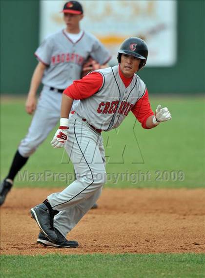Thumbnail 3 in Creekview vs MacArthur (Carrollton Diamond Classic) photogallery.