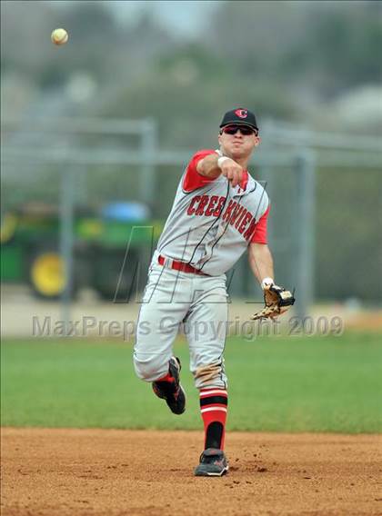 Thumbnail 2 in Creekview vs MacArthur (Carrollton Diamond Classic) photogallery.
