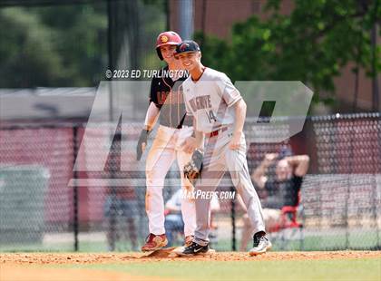 Thumbnail 3 in Hillgrove @ Lassiter photogallery.