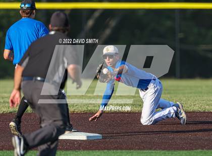 Thumbnail 1 in Metro Sports KC All-Star Showcase photogallery.