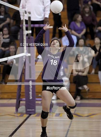 Thumbnail 1 in  Bonita @ Diamond Bar (CIF-SS D4 Playoff) photogallery.