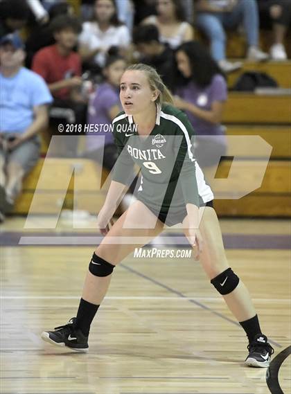 Thumbnail 3 in  Bonita @ Diamond Bar (CIF-SS D4 Playoff) photogallery.