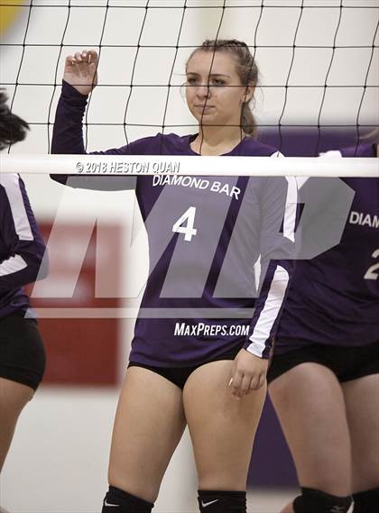 Thumbnail 3 in  Bonita @ Diamond Bar (CIF-SS D4 Playoff) photogallery.
