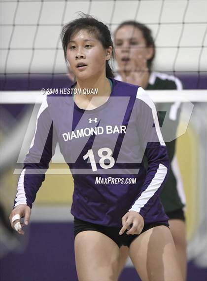 Thumbnail 1 in  Bonita @ Diamond Bar (CIF-SS D4 Playoff) photogallery.