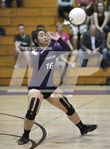 Thumbnail 2 in  Bonita @ Diamond Bar (CIF-SS D4 Playoff) photogallery.
