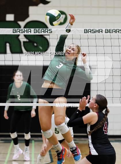 Thumbnail 1 in Desert Ridge @ Basha photogallery.