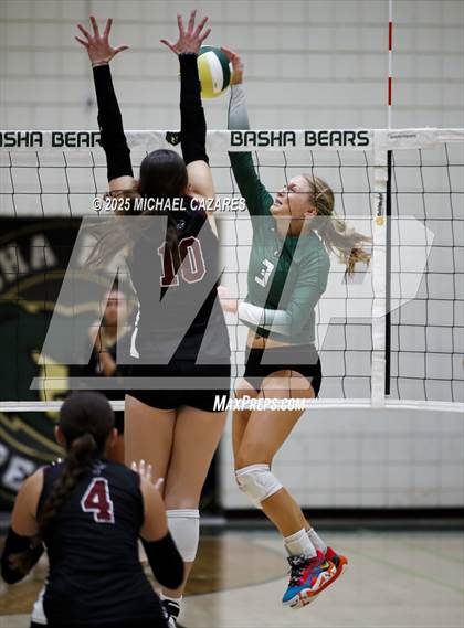 Thumbnail 1 in Desert Ridge @ Basha photogallery.
