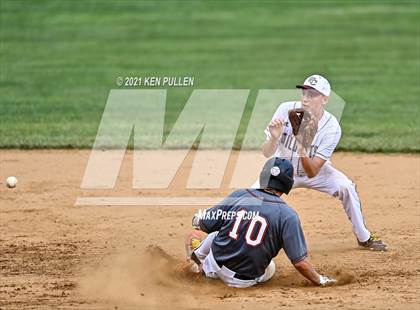 Thumbnail 3 in Brentsville District @ Warren County photogallery.