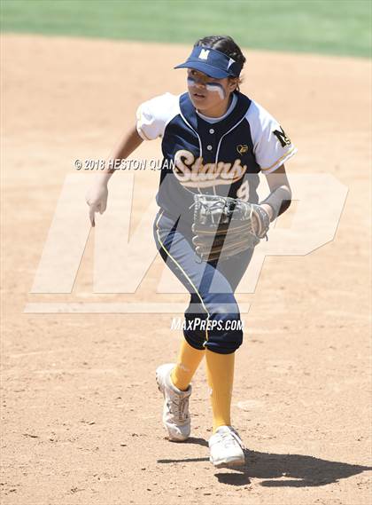 Thumbnail 1 in Mary Star of the Sea vs. Highland (CIF-SS D6 Final) photogallery.