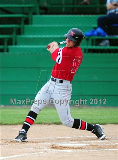 Friday, May 18, 2012