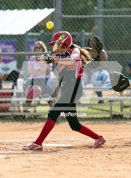 Thumbnail 3 in JV: Currituck vs. Topsail photogallery.