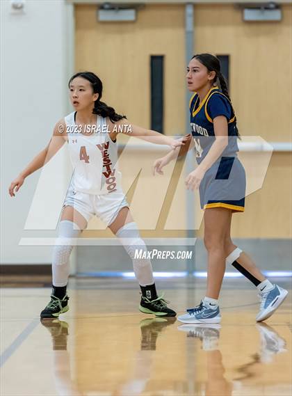 Thumbnail 1 in Eastwood vs. Round Rock Westwood (I45 Showdown) photogallery.