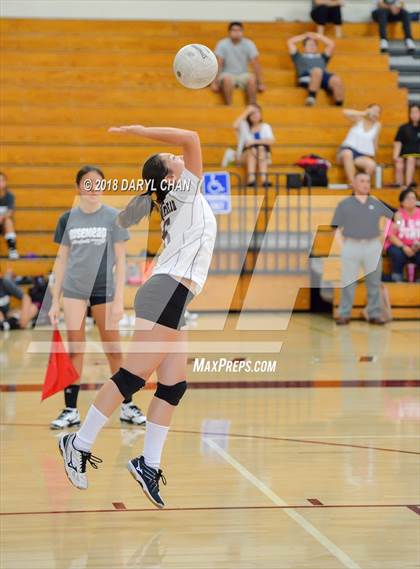 Thumbnail 3 in Alhambra @ Rosemead photogallery.