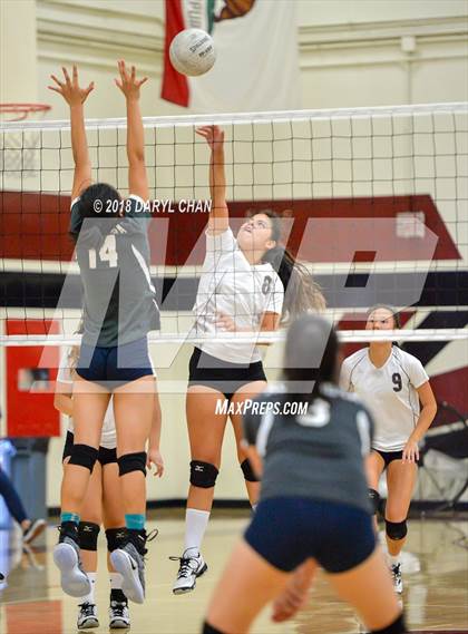 Thumbnail 3 in Alhambra @ Rosemead photogallery.